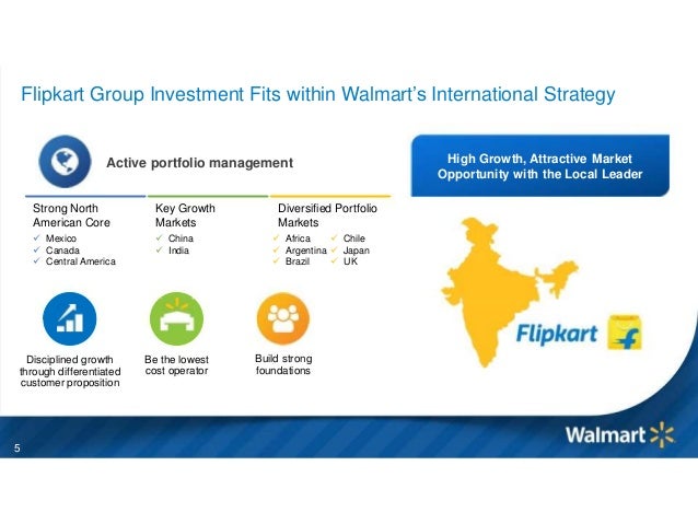 walmart flipkart acquisition case study