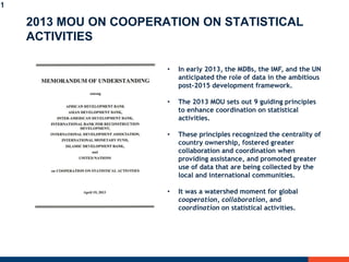 2013 MOU ON COOPERATION ON STATISTICAL
ACTIVITIES
1
• In early 2013, the MDBs, the IMF, and the UN
anticipated the role of data in the ambitious
post-2015 development framework.
• The 2013 MOU sets out 9 guiding principles
to enhance coordination on statistical
activities.
• These principles recognized the centrality of
country ownership, fostered greater
collaboration and coordination when
providing assistance, and promoted greater
use of data that are being collected by the
local and international communities.
• It was a watershed moment for global
cooperation, collaboration, and
coordination on statistical activities.
 