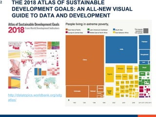 THE 2018 ATLAS OF SUSTAINABLE
DEVELOPMENT GOALS: AN ALL-NEW VISUAL
GUIDE TO DATA AND DEVELOPMENT
http://datatopics.worldbank.org/sdg
atlas/
2
 