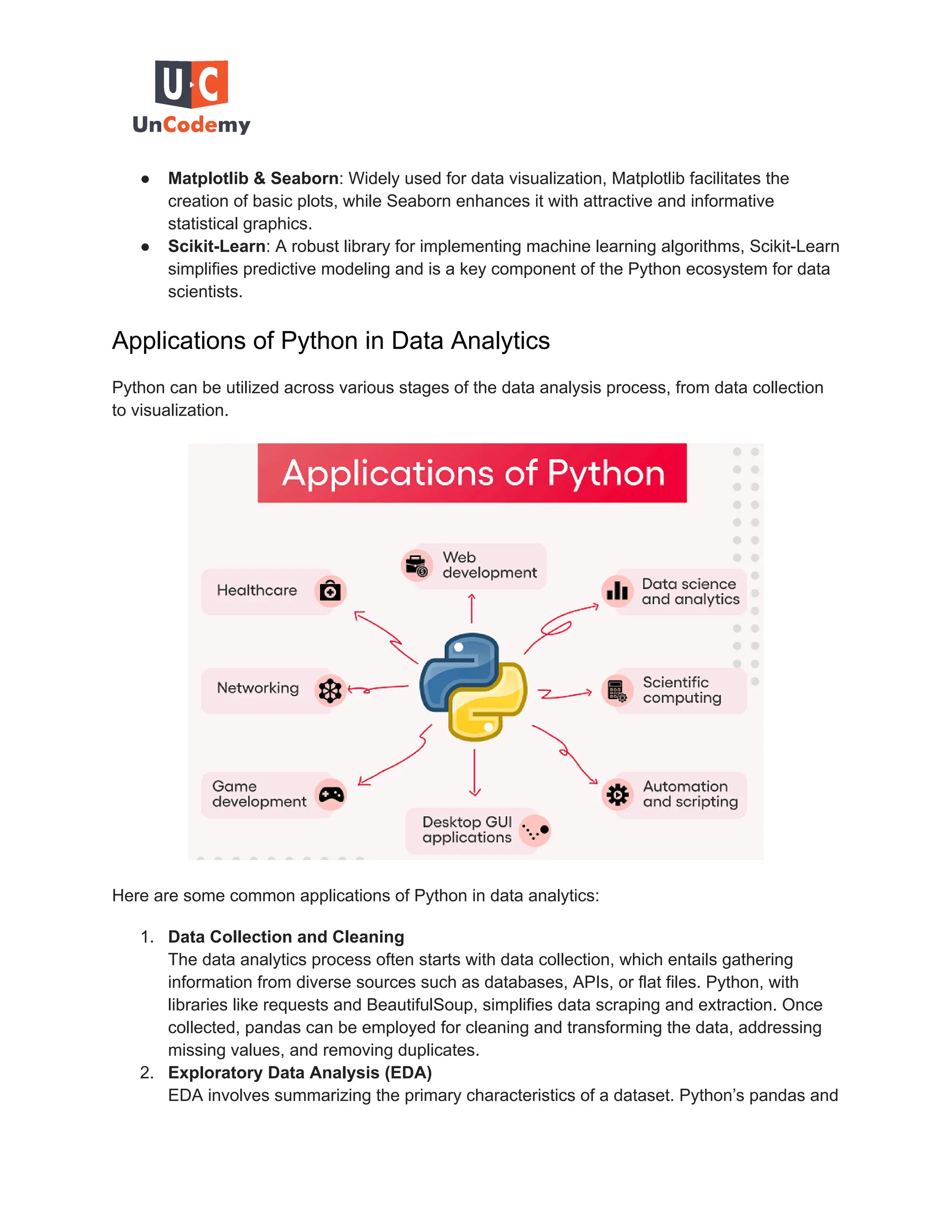 ● Matplotlib & Seaborn: Widely used for data visualization, Matplotlib facilitates the creation of basic plots, while Seaborn enhances it with attractive and informative statistical graphics. ● Scikit-Learn: A robust library for implementing machine learning algorithms, Scikit-Learn simplifies predictive modeling and is a key component of the Python ecosystem for data scientists. Applications of Python in Data Analytics Python can be utilized across various stages of the data analysis process, from data collection to visualization. Here are some common applications of Python in data analytics: 1. Data Collection and Cleaning The data analytics process often starts with data collection, which entails gathering information from diverse sources such as databases, APIs, or flat files. Python, with libraries like requests and BeautifulSoup, simplifies data scraping and extraction. Once collected, pandas can be employed for cleaning and transforming the data, addressing missing values, and removing duplicates. 2. Exploratory Data Analysis (EDA) EDA involves summarizing the primary characteristics of a dataset. Python’s pandas and 