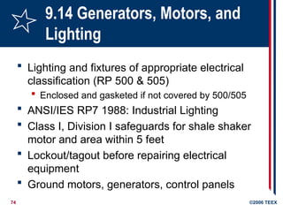 74 ©2006 TEEX
9.14 Generators, Motors, and
Lighting
 Lighting and fixtures of appropriate electrical
classification (RP 500 & 505)
 Enclosed and gasketed if not covered by 500/505
 ANSI/IES RP7 1988: Industrial Lighting
 Class I, Division I safeguards for shale shaker
motor and area within 5 feet
 Lockout/tagout before repairing electrical
equipment
 Ground motors, generators, control panels
 