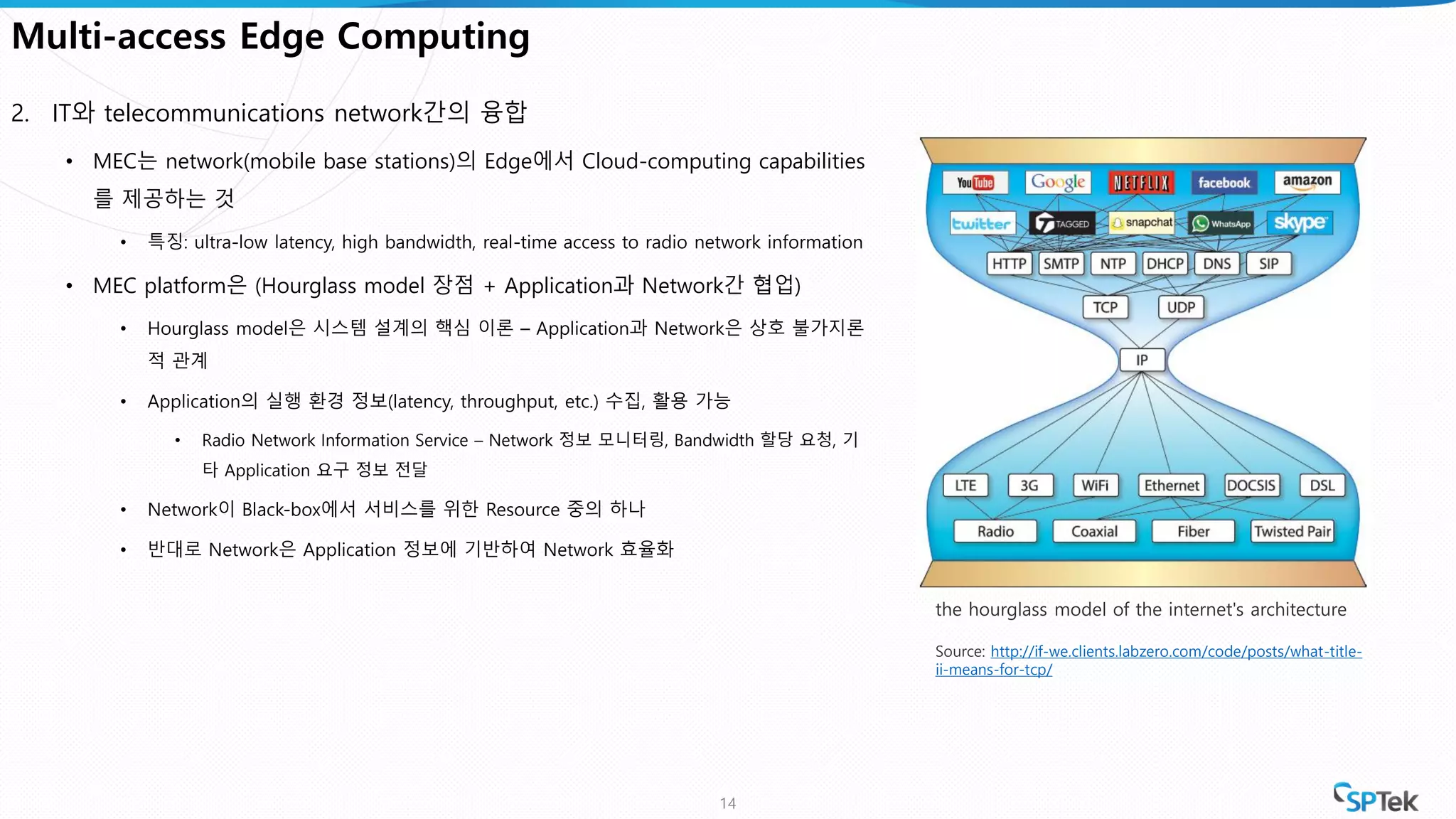 Multi-access Edge Computing
2. IT와 telecommunications network간의 융합
• MEC는 network(mobile base stations)의 Edge에서 Cloud-computing capabilities
를 제공하는 것
• 특징: ultra-low latency, high bandwidth, real-time access to radio network information
• MEC platform은 (Hourglass model 장점 + Application과 Network간 협업)
• Hourglass model은 시스템 설계의 핵심 이론 – Application과 Network은 상호 불가지론
적 관계
• Application의 실행 환경 정보(latency, throughput, etc.) 수집, 활용 가능
• Radio Network Information Service – Network 정보 모니터링, Bandwidth 할당 요청, 기
타 Application 요구 정보 전달
• Network이 Black-box에서 서비스를 위한 Resource 중의 하나
• 반대로 Network은 Application 정보에 기반하여 Network 효율화
14
the hourglass model of the internet's architecture
Source: http://if-we.clients.labzero.com/code/posts/what-title-
ii-means-for-tcp/
 