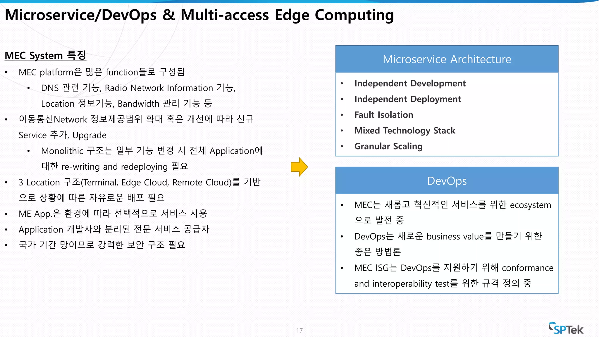 17
Microservice/DevOps & Multi-access Edge Computing
MEC System 특징
• MEC platform은 많은 function들로 구성됨
• DNS 관련 기능, Radio Network Information 기능,
Location 정보기능, Bandwidth 관리 기능 등
• 이동통신Network 정보제공범위 확대 혹은 개선에 따라 신규
Service 추가, Upgrade
• Monolithic 구조는 일부 기능 변경 시 전체 Application에
대한 re-writing and redeploying 필요
• 3 Location 구조(Terminal, Edge Cloud, Remote Cloud)를 기반
으로 상황에 따른 자유로운 배포 필요
• ME App.은 환경에 따라 선택적으로 서비스 사용
• Application 개발사와 분리된 전문 서비스 공급자
• 국가 기간 망이므로 강력한 보안 구조 필요
Microservice Architecture
• Independent Development
• Independent Deployment
• Fault Isolation
• Mixed Technology Stack
• Granular Scaling
DevOps
• MEC는 새롭고 혁신적인 서비스를 위한 ecosystem
으로 발전 중
• DevOps는 새로운 business value를 만들기 위한
좋은 방법론
• MEC ISG는 DevOps를 지원하기 위해 conformance
and interoperability test를 위한 규격 정의 중
 