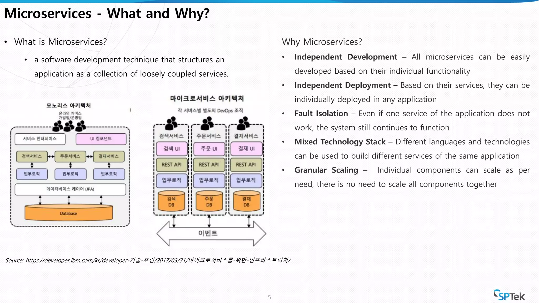 Microservices - What and Why?
• What is Microservices?
• a software development technique that structures an
application as a collection of loosely coupled services.
5
Source: https://developer.ibm.com/kr/developer-기술-포럼/2017/03/31/마이크로서비스를-위한-인프라스트럭처/
Why Microservices?
• Independent Development – All microservices can be easily
developed based on their individual functionality
• Independent Deployment – Based on their services, they can be
individually deployed in any application
• Fault Isolation – Even if one service of the application does not
work, the system still continues to function
• Mixed Technology Stack – Different languages and technologies
can be used to build different services of the same application
• Granular Scaling – Individual components can scale as per
need, there is no need to scale all components together
 