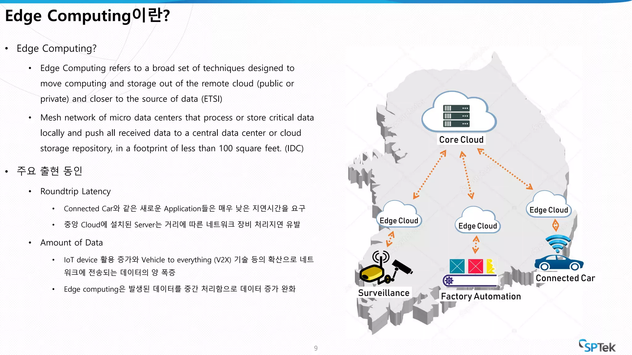 Edge Computing이란?
• Edge Computing?
• Edge Computing refers to a broad set of techniques designed to
move computing and storage out of the remote cloud (public or
private) and closer to the source of data (ETSI)
• Mesh network of micro data centers that process or store critical data
locally and push all received data to a central data center or cloud
storage repository, in a footprint of less than 100 square feet. (IDC)
• 주요 출현 동인
• Roundtrip Latency
• Connected Car와 같은 새로운 Application들은 매우 낮은 지연시간을 요구
• 중앙 Cloud에 설치된 Server는 거리에 따른 네트워크 장비 처리지연 유발
• Amount of Data
• IoT device 활용 증가와 Vehicle to everything (V2X) 기술 등의 확산으로 네트
워크에 전송되는 데이터의 양 폭증
• Edge computing은 발생된 데이터를 중간 처리함으로 데이터 증가 완화
9
Connected Car
Factory AutomationSurveillance
Core Cloud
Edge Cloud
Edge Cloud
Edge Cloud
 