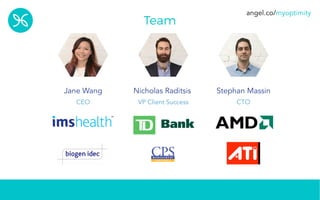 Team
Jane Wang Stephan MassinNicholas Raditsis
CEO CTOVP Client Success
angel.co/myoptimity
 