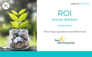 ROI
Insurer Backed
*Claims analysis supported by Insurance Research Labs
angel.co/myoptimity
 