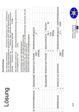 2.2. Organisation 2020