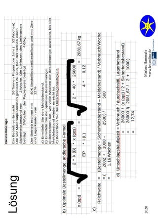 2.2. Organisation 2020