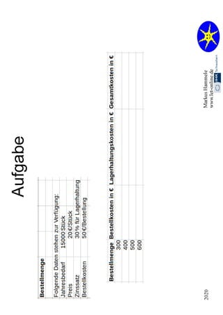 2.2. Organisation 2020