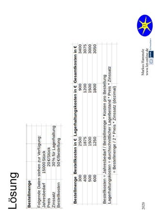 2.2. Organisation 2020