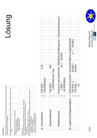 2.2. Organisation 2020