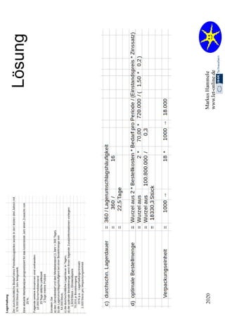 2.2. Organisation 2020