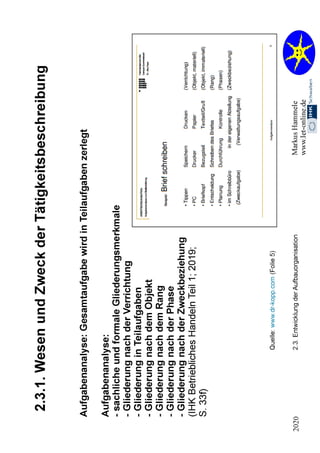 2.2. Organisation 2020