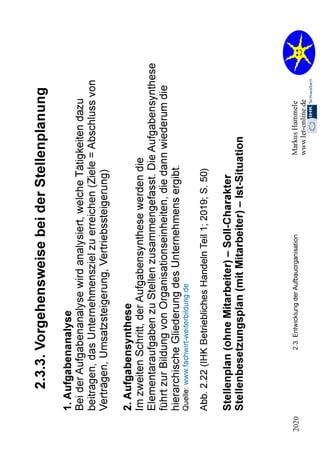 2.2. Organisation 2020