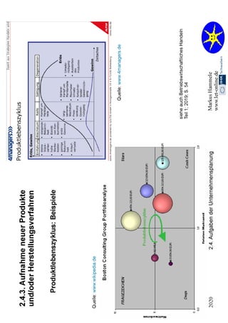 2.2. Organisation 2020