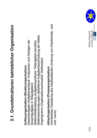 2.2. Organisation 2020