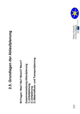 2.2. Organisation 2020