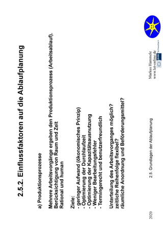 2.2. Organisation 2020