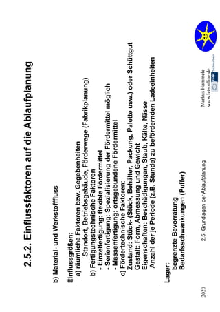 2.2. Organisation 2020