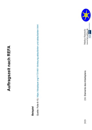 2.2. Organisation 2020