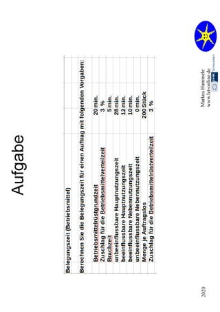 2.2. Organisation 2020