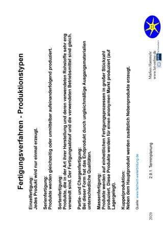 2.2. Organisation 2020