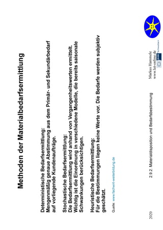 2.2. Organisation 2020