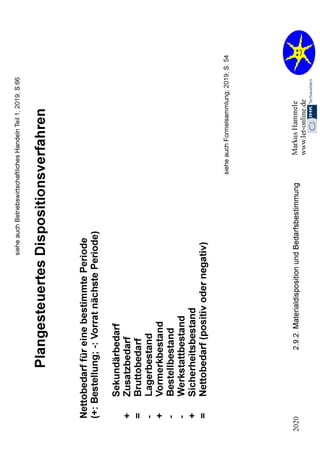 2.2. Organisation 2020