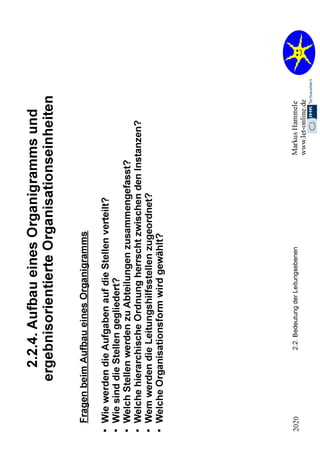 2.2. Organisation 2020