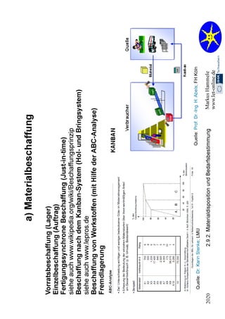 2.2. Organisation 2020