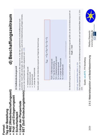 2.2. Organisation 2020