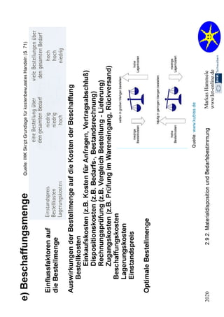 2.2. Organisation 2020