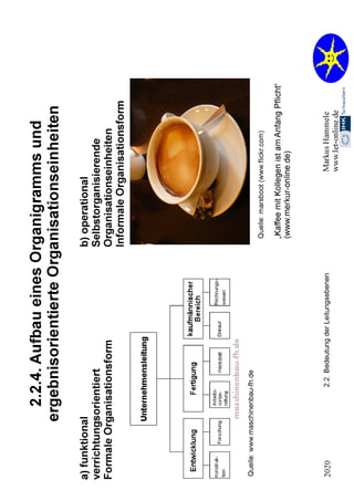 2.2. Organisation 2020