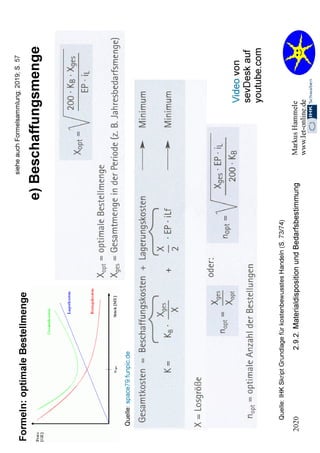 2.2. Organisation 2020