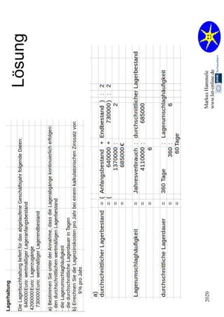 2.2. Organisation 2020