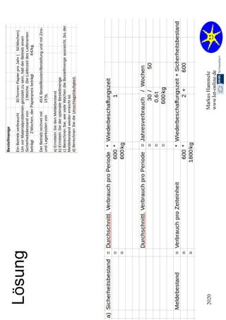 2.2. Organisation 2020