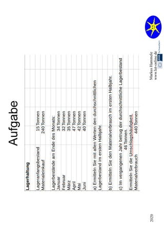 2.2. Organisation 2020