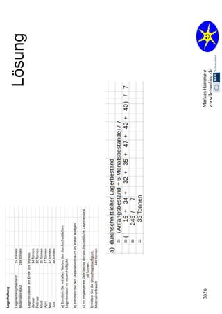 2.2. Organisation 2020