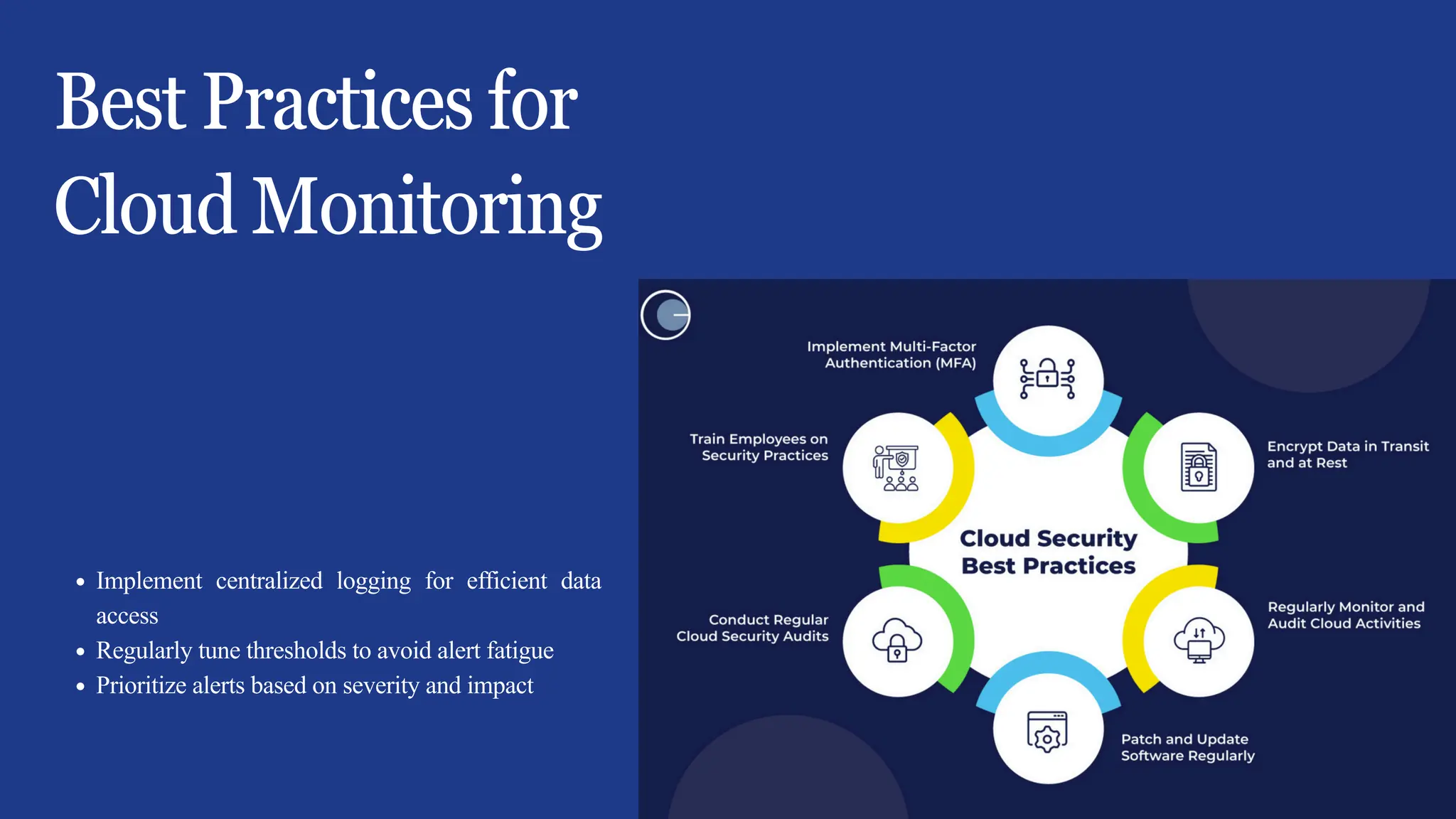Implement centralized logging for efficient data
access
Regularly tune thresholds to avoid alert fatigue
Prioritize alerts based on severity and impact
Best Practices for
Cloud Monitoring
 