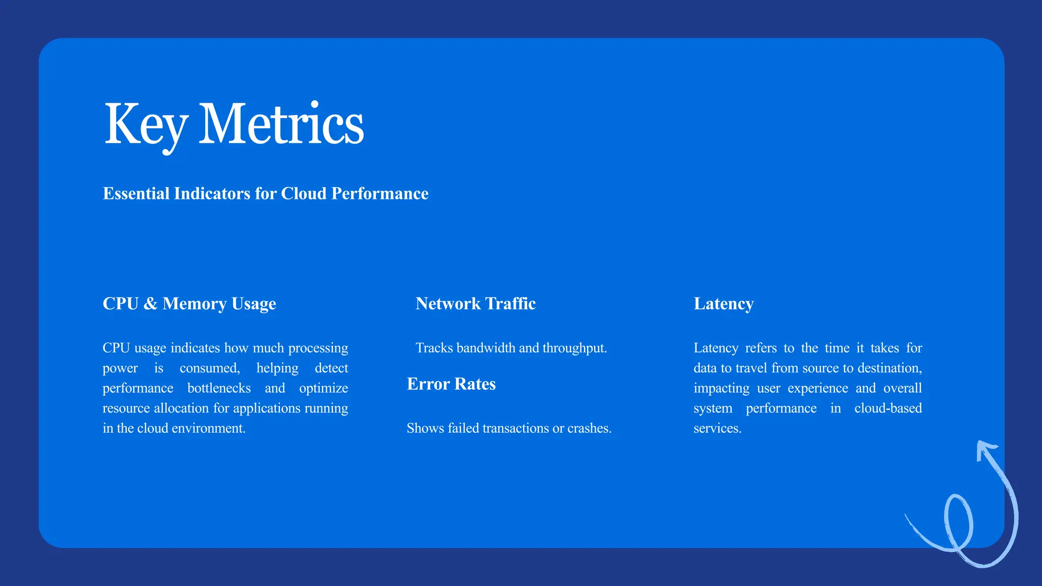 5
Key Metrics
Essential Indicators for Cloud Performance
CPU & Memory Usage
CPU usage indicates how much processing
power is consumed, helping detect
performance bottlenecks and optimize
resource allocation for applications running
in the cloud environment.
Network Traffic
Tracks bandwidth and throughput.
Latency
Latency refers to the time it takes for
data to travel from source to destination,
impacting user experience and overall
system performance in cloud-based
services.
Error Rates
Shows failed transactions or crashes.
 