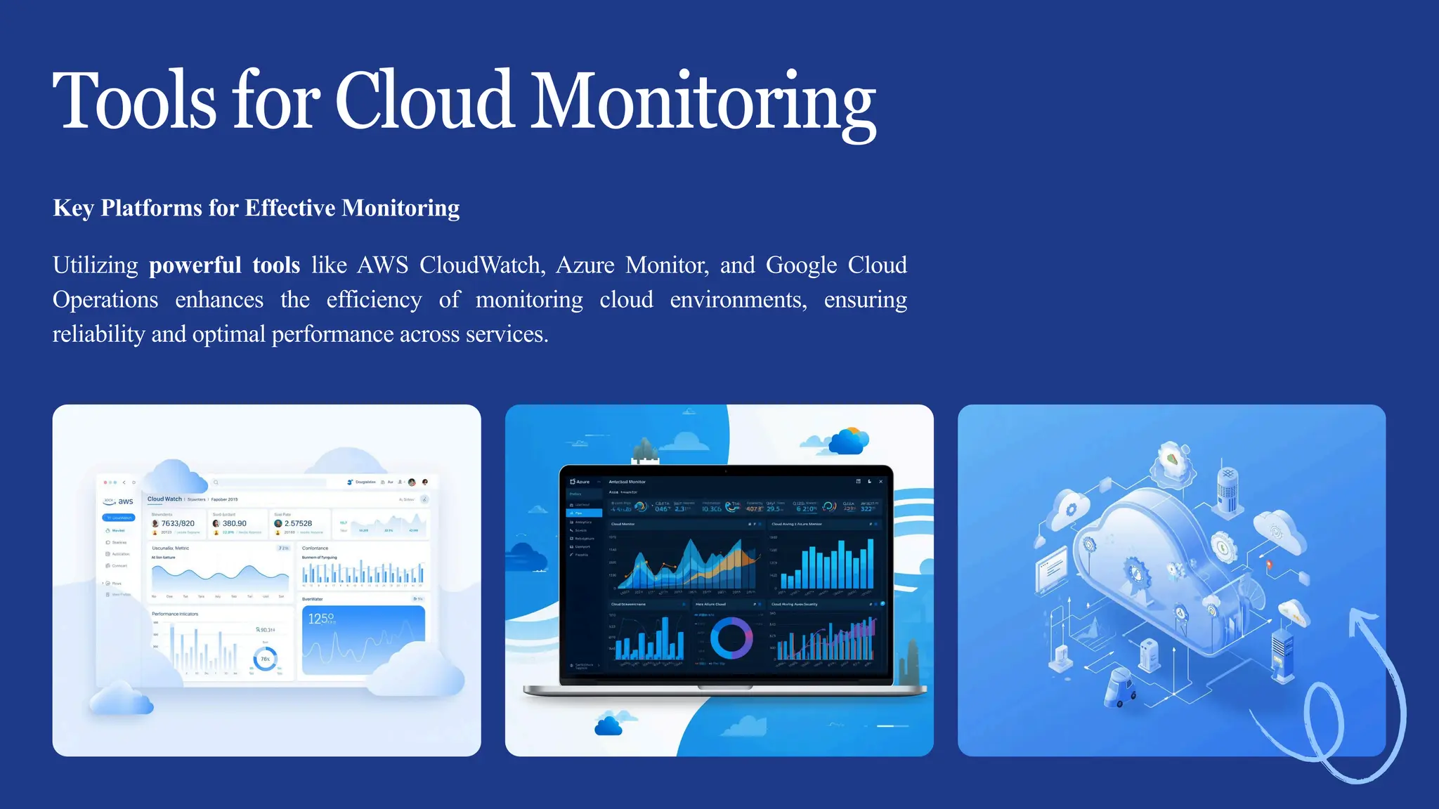7
Tools for Cloud Monitoring
Key Platforms for Effective Monitoring
Utilizing powerful tools like AWS CloudWatch, Azure Monitor, and Google Cloud
Operations enhances the efficiency of monitoring cloud environments, ensuring
reliability and optimal performance across services.
 
