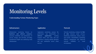 Overview of Monitoring : The Continuous Process of Observing, Tracking ...