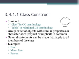 3.4.1.1 Class Construct
• Similar to
▫ “Class” in OO terminology
▫ “Table” in relational DB terminology
• Group or set of objects with similar properties or
characteristics (explicit or implicit) in common
• General statements can be made that apply to all
members of the class
• Examples
▫ Food
▫ Menu Item
▫ Person
 
