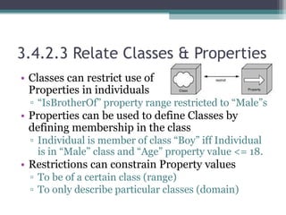 3.4.2.3 Relate Classes & Properties
• Classes can restrict use of
Properties in individuals
▫ “IsBrotherOf” property range restricted to “Male”s
• Properties can be used to define Classes by
defining membership in the class
▫ Individual is member of class “Boy” iff Individual
is in “Male” class and “Age” property value <= 18.
• Restrictions can constrain Property values
▫ To be of a certain class (range)
▫ To only describe particular classes (domain)
 