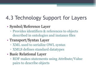 4.3 Technology Support for Layers
• Symbol/Reference Layer
▫ Provides identifiers & references to objects
described in ontologies and instance files
• Transport/Syntax Layer
▫ XML used to serialize OWL syntax
▫ XMLS defines standard datatypes
• Basic Relational Layer
▫ RDF makes statements using Attribute/Value
pairs to describe objects
 