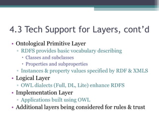4.3 Tech Support for Layers, cont’d
• Ontological Primitive Layer
▫ RDFS provides basic vocabulary describing
 Classes and subclasses
 Properties and subproperties
▫ Instances & property values specified by RDF & XMLS
• Logical Layer
▫ OWL dialects (Full, DL, Lite) enhance RDFS
• Implementation Layer
▫ Applications built using OWL
• Additional layers being considered for rules & trust
 