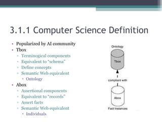 3.1.1 Computer Science Definition
• Popularized by AI community
• Tbox
▫ Terminogical components
▫ Equivalent to “schema”
▫ Define concepts
▫ Semantic Web equivalent
 Ontology
• Abox
▫ Assertional components
▫ Equivalent to “records”
▫ Assert facts
▫ Semantic Web equivalent
 Individuals
 