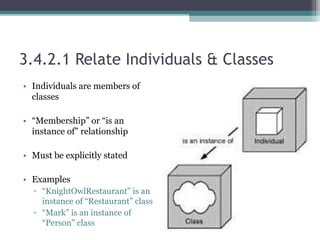 3.4.2.1 Relate Individuals & Classes
• Individuals are members of
classes
• “Membership” or “is an
instance of” relationship
• Must be explicitly stated
• Examples
▫ “KnightOwlRestaurant” is an
instance of “Restaurant” class
▫ “Mark” is an instance of
“Person” class
 