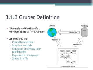 3.1.3 Gruber Definition
• “Formal specification of a
conceptualization” – T. Gruber
• An ontology is a
▫ Formally-described
▫ Machine-readable
▫ Collection of terms & their
relationships
▫ Expressed in a language
▫ Stored in a file
 